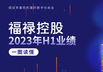 一图读懂福禄控股2023年H1业绩